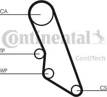 Continental CT865K1 - Timing Belt Set www.autospares.lv