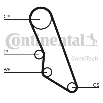 Continental CT865 - Zobsiksna www.autospares.lv