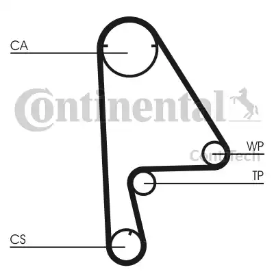 Continental CT863 - Zobsiksna www.autospares.lv