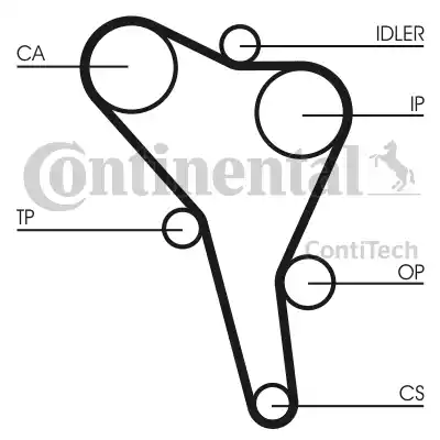 Continental CT867K2 - Zobsiksnas komplekts www.autospares.lv