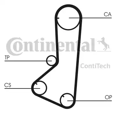 Continental CT801K1 - Zobsiksnas komplekts autospares.lv