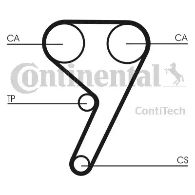 Continental CT881 - Зубчатый ремень ГРМ www.autospares.lv