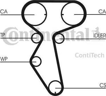 Continental CT887WP1 - Water Pump & Timing Belt Set www.autospares.lv