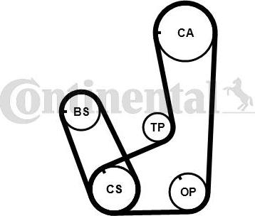 Continental CT839K2PRO - Zobsiksnas komplekts www.autospares.lv