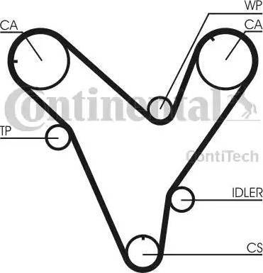 Continental CT829K1 - Zobsiksnas komplekts www.autospares.lv