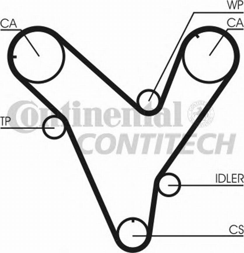 Contitech CT829K1 - Zobsiksnas komplekts www.autospares.lv