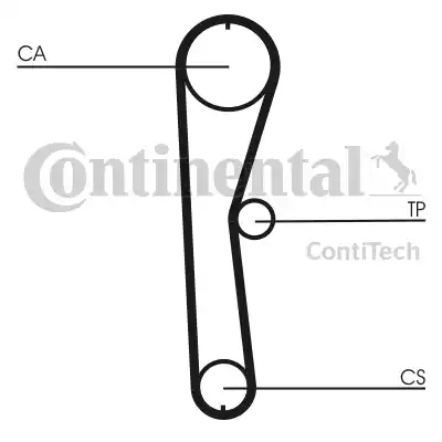 Continental CT824 - Zobsiksna www.autospares.lv