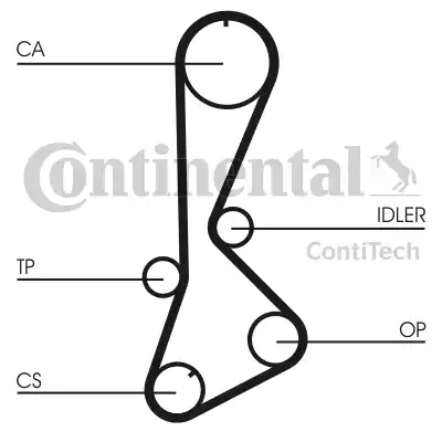 Continental CT828 - Zobsiksna autospares.lv