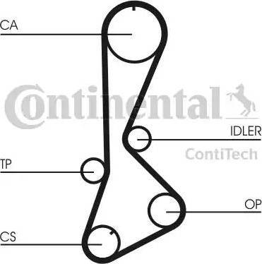 Continental CT828 - Zobsiksna www.autospares.lv