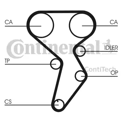 Continental CT879K1 - Timing Belt Set www.autospares.lv