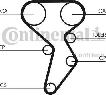 Continental CT879 - Zobsiksna www.autospares.lv