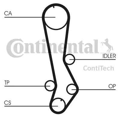 Continental CT876 - Zobsiksna www.autospares.lv