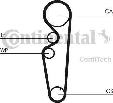 Continental CT878K1 - Zobsiksnas komplekts www.autospares.lv