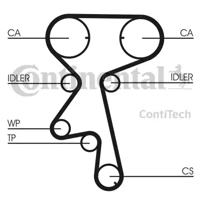 Continental CT873WP4 - Water Pump & Timing Belt Set www.autospares.lv