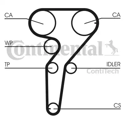 Continental CT877K1 - Zobsiksnas komplekts www.autospares.lv