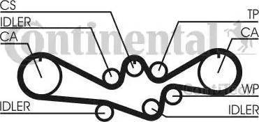 Continental CT792 - Zobsiksna www.autospares.lv