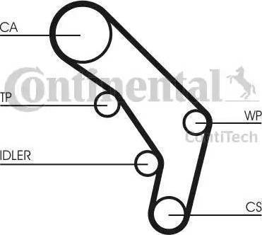 Continental CT755K2 - Комплект зубчатого ремня ГРМ www.autospares.lv