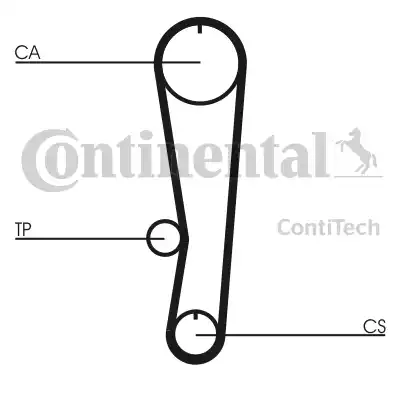 Continental CT757K1 - Комплект зубчатого ремня ГРМ www.autospares.lv