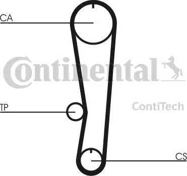 Continental CT757 - Зубчатый ремень ГРМ www.autospares.lv