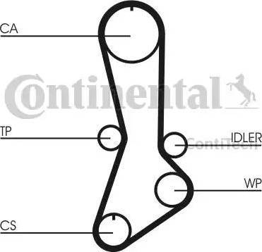 Continental CT765K1 - Zobsiksnas komplekts www.autospares.lv