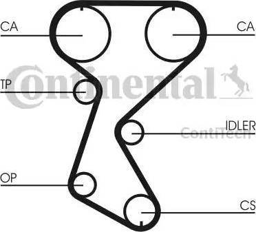 Continental CT760K2 - Zobsiksnas komplekts www.autospares.lv