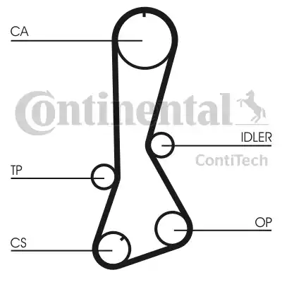 Continental CT705 - Zobsiksna www.autospares.lv