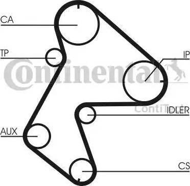 Continental CT711 - Zobsiksna autospares.lv