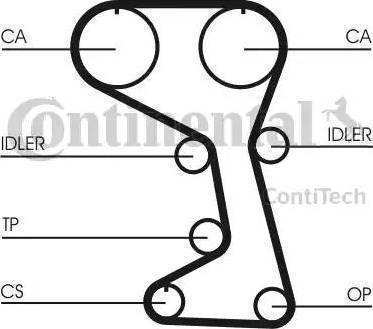 Continental CT527 - Zobsiksna www.autospares.lv