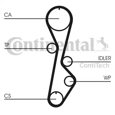 Continental CT785 - Zobsiksna www.autospares.lv