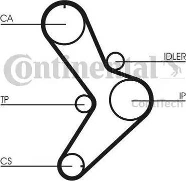 Continental CT731K1 - Zobsiksnas komplekts www.autospares.lv