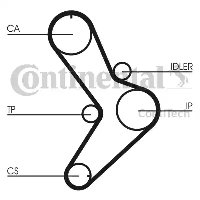 Continental CT731 - Zobsiksna autospares.lv