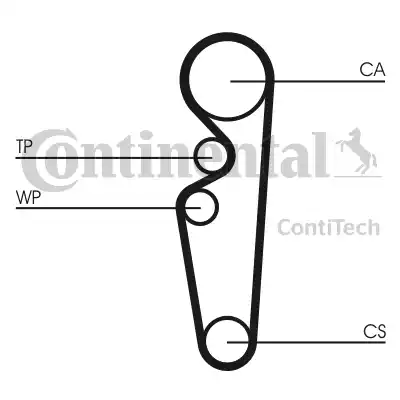 Continental CT729 - Zobsiksna www.autospares.lv