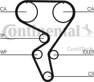 Continental CT724K1 - Zobsiksnas komplekts www.autospares.lv