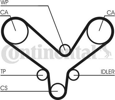 Contitech CT726 - Timing Belt www.autospares.lv