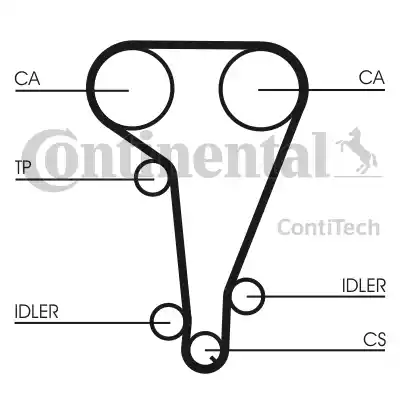 Continental CT728 - Zobsiksna www.autospares.lv