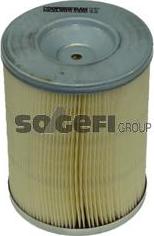 CoopersFiaam FLI6819 - Air Filter, engine www.autospares.lv