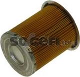 CoopersFiaam FT5337 - Fuel filter www.autospares.lv