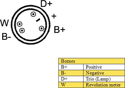 DA SILVA 010935 - Alternator www.autospares.lv