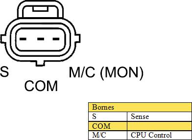 DA SILVA MAQ0366 - Alternator www.autospares.lv