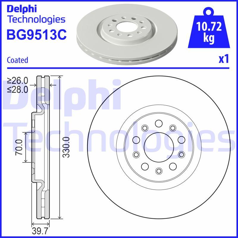 Delphi BG9513C - Bremžu diski www.autospares.lv