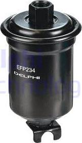 Delphi EFP234 - Degvielas filtrs autospares.lv