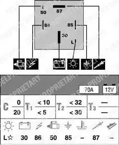 Delphi HDC108 - Vadības bloks, Kvēlsveces darbības laiks www.autospares.lv