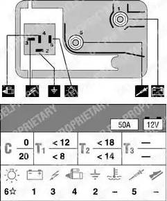 Delphi HDC103 - Vadības bloks, Kvēlsveces darbības laiks www.autospares.lv