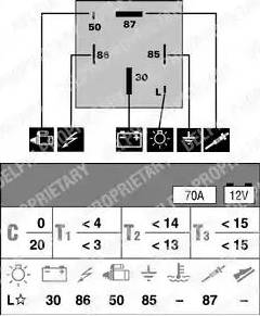 Delphi HDC111 - Vadības bloks, Kvēlsveces darbības laiks www.autospares.lv