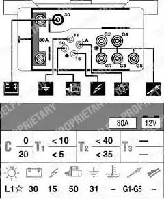 Delphi HDC117 - Vadības bloks, Kvēlsveces darbības laiks www.autospares.lv