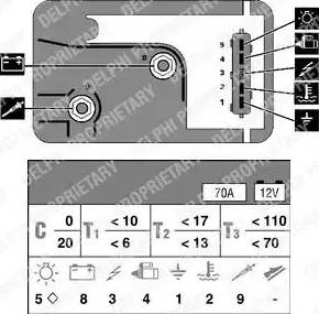 Delphi HDC136 - Vadības bloks, Kvēlsveces darbības laiks www.autospares.lv