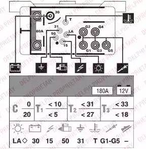 Delphi HDC133 - Vadības bloks, Kvēlsveces darbības laiks www.autospares.lv