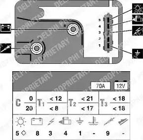 Delphi HDC137 - Vadības bloks, Kvēlsveces darbības laiks www.autospares.lv