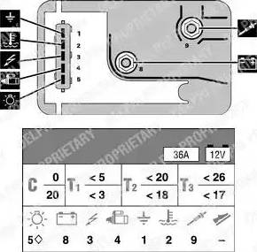 Delphi HDC126 - Vadības bloks, Kvēlsveces darbības laiks www.autospares.lv