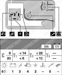 Delphi HDC120 - Vadības bloks, Kvēlsveces darbības laiks www.autospares.lv